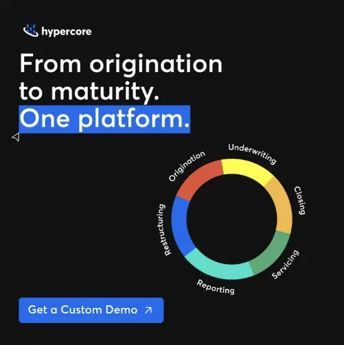 Original Hypercore ad: the line From origination to maturity, one platform, over a donut chart